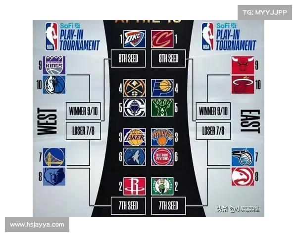 NBA已是第75个年头,得分记录上都有谁,詹姆斯、库里、哈登上榜 NBA已是第75个年头,得分记录上都有谁,詹姆斯、库里、哈登上榜