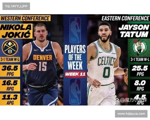 NBA西部3-8名预测 NBA西部3-8名预测
