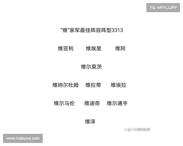 《足坛百家姓》之“罗”家军最佳阵容 《足坛百家姓》之“罗”家军最佳阵容